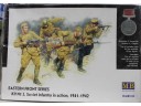 MASTER BOX Eastern Front Series Kit No. 2 Soviet Infantry in Action 1941-1942 1/35 NO.MB3523