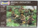 REVELL ANZAC Infantry WWII 1/76 NO.02529