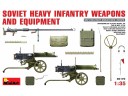 MiniArt  SOVIET HEAVY INFANTRY WEAPONS AND EQUIPMENT 1/35 35170
