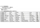 FUJIMI 1/24 ID102 三菱 MITSUBISHI Lancer Evolution VI EVO6 富士美 039237