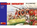 MiniArt ROMAN INFANTRY. IV-V CENTURY 1/72 NO.72012