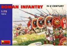 MiniArt ROMAN INFANTRY. IV-V CENTURY 1/72 NO.72012
