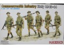 DRAGON 威龍 Commonwealth Infantry (Italy 1943-44) NO.6380